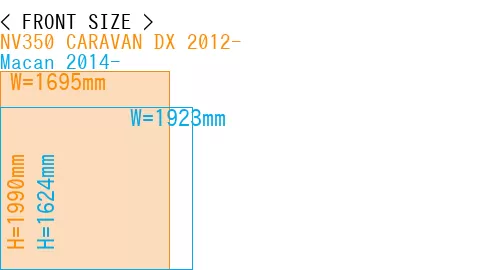 #NV350 CARAVAN DX 2012- + Macan 2014-